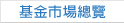 基金市場總覽