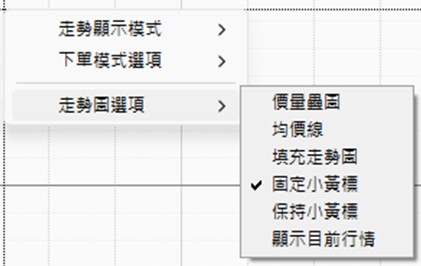 下單模式選項