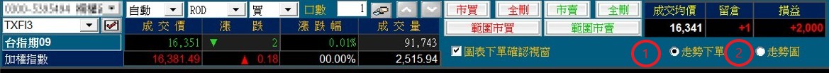 期貨走勢下單模式切換