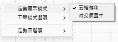 走勢顯示模式