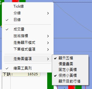 下單模式選項