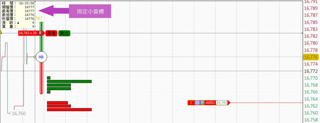 下單模式選項