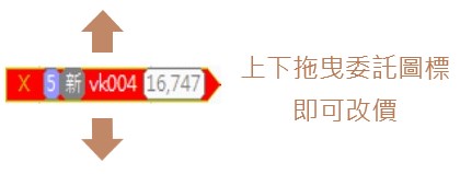 委託回報圖標
