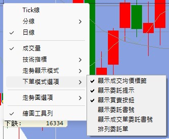 下單模式選項