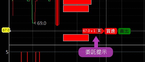 顯示委託提示