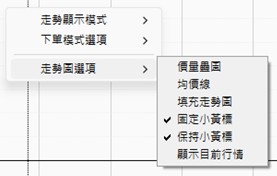 下單模式選項