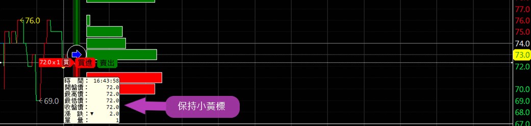 下單模式選項