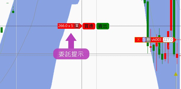 顯示委託提示