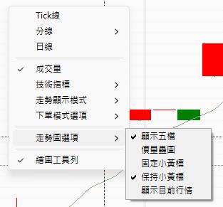 下單模式選項