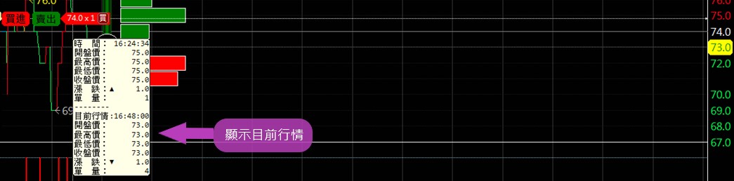 下單模式選項