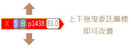 委託回報圖標