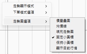 下單模式選項