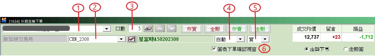 外期走勢圖下單設定