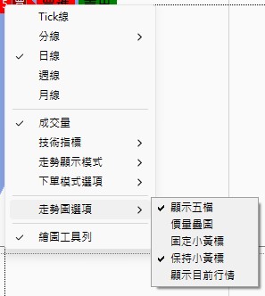 下單模式選項