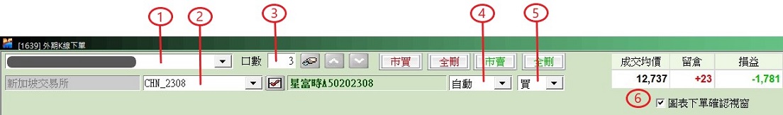 外期K線圖下單設定