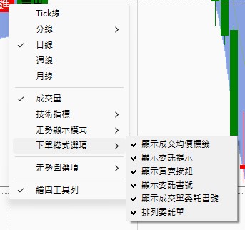 下單模式選項
